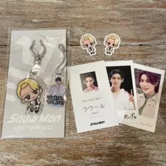 Item thumbnail for item c9ca5bd9-bcec-462d-988c-fcddcd76c503