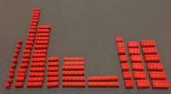 レゴ レッドブロック セット
