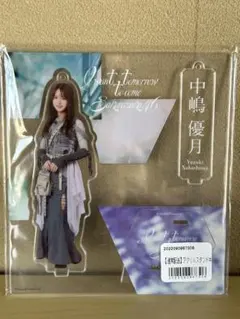 Item thumbnail for item 14c354fa-7900-45ec-98a1-89e7bd60c335