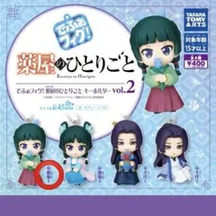 薬屋のひとりごと でふぉフィグ！キーホルダー vol.2 猫猫1