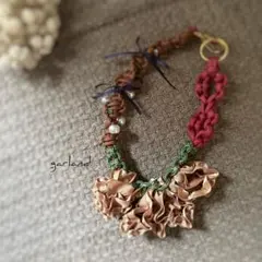 Item thumbnail for item 5a6f6566-484b-46b0-939a-2aadc3607105