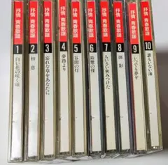 Item thumbnail for item da79d99a-fd2d-473e-8729-b2060c738648