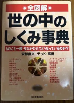 世の中のしくみ事典　1996年発行