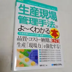 生産現場の管理手法がよ～くわかる本 : 生産管理のための実務・業務マニュアル