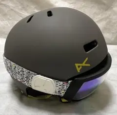 ゴーグル アノン