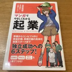 Item thumbnail for item 568bf74f-7ab1-4303-a6ea-cd3b3a515d50