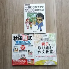 Item thumbnail for item c5b83793-abe5-47e7-bde0-76357d590030