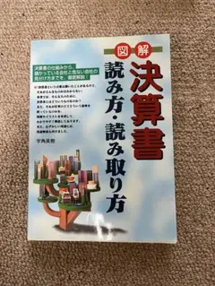 Item thumbnail for item 8fcfd0c9-b398-464f-805b-40a68d59b8c4