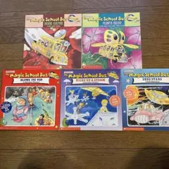 Item thumbnail for item c9a2140b-9014-4c59-8a98-e5f6d33ff66f