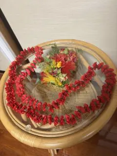 Item thumbnail for item 351cb36e-4163-4211-9d1f-3b186ffb0d44