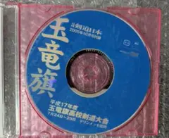 Item thumbnail for item 71ff01bd-60de-4c93-8080-6a2335646476