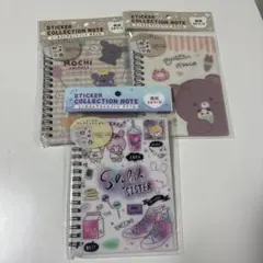 Item thumbnail for item 5df3c572-a9bf-4ef8-80c6-93ec4b105dfd