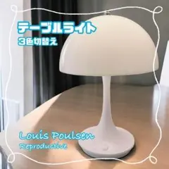 Item thumbnail for item b8f04c0e-9d31-464f-b1e2-663c29df2633