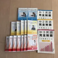 ★オール5家庭教師 佐々木勇気先生　メルマガ限定　高校受験対策の英語教材 欠品無 オール5家庭教師 佐々木勇気 中学1年英語DVD - メルカリ