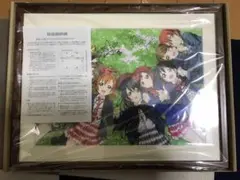激レア・限定品！ 『ラブライブ！ μ's 直筆サイン入り 複製原画』 Amazon.co.jp: ラブライブ μ's キャスト9人 直筆サイン入り複製