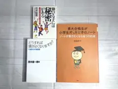 東大合格生が小学生だったときのノート ：どうすれば頭がよくなりますか？