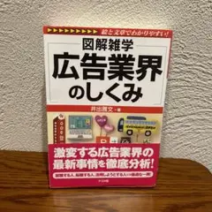 広告業界のしくみ : 図解雑学 : 絵と文章でわかりやすい!