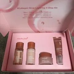 メディキューブ CG トライアルキット