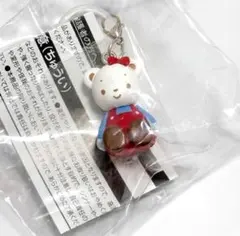 Item thumbnail for item 8f260ec1-94ba-4ee6-b014-fbe1930e3f51