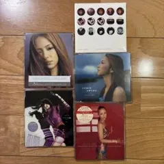 Item thumbnail for item c87f489c-8438-4c52-8164-9fdfe0df56c1