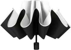 折りたたみ傘 8本骨 軽量 UV99.9% 耐風撥水