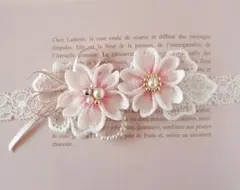 Item thumbnail for item c12bd2e2-d25f-49e6-af92-168078f3bf07