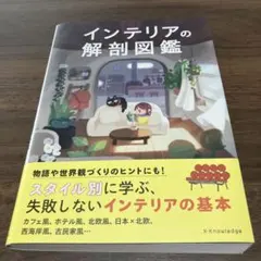 インテリアの解剖図鑑