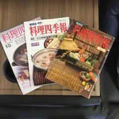 Item thumbnail for item 1fdb5ed7-9082-471b-a96f-f3a6cb71c50e