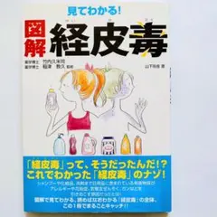 2026年最新】経皮毒 本の人気アイテム - メルカリ