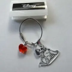 Item thumbnail for item 09e6174a-e9a7-4260-b431-9e661d531ff7