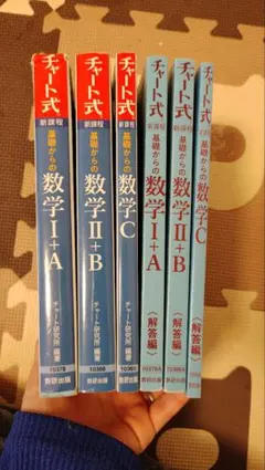 青チャート　I+A II+B III+C セット
