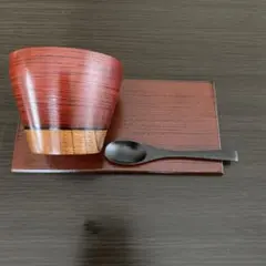 Item thumbnail for item 07a2a99f-6018-4f8f-89db-3f72dfab44d4