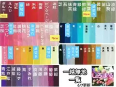 Item thumbnail for item 5f48382d-6c9b-48ad-a808-52b63b495315