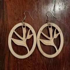 Item thumbnail for item b8cda77c-8318-4891-8f30-1da73a1cae31