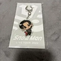 Item thumbnail for item d86396ee-1942-404c-b041-104bc5e29fff