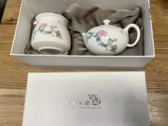 Item thumbnail for item bb500e00-6277-4cce-b81d-0ccdd90a1482