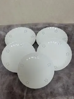 Item thumbnail for item bfa59644-4bb1-482a-860b-26c42ddae2d1