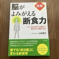 fukuoffice☆プロフ必読☆様 リクエスト 4点 まとめ商品