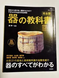 Item thumbnail for item a648a166-f527-44df-bc17-b33ed0f16a8b