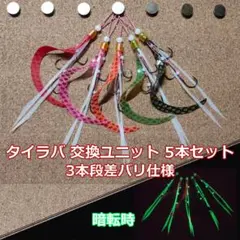 Item thumbnail for item 3c07b06e-6417-4e15-9d46-e180bb1a88d4