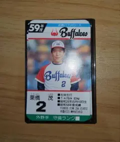 タカラ プロ野球カード 昭和56年度版 中日ドラゴンズ - メルカリ