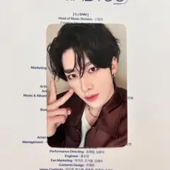 zerobaseone zb1 トレカ　予約　特典