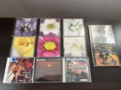 Item thumbnail for item 54f0523a-d2dc-4443-91d1-72a044fe9f67