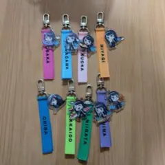 メルカリ