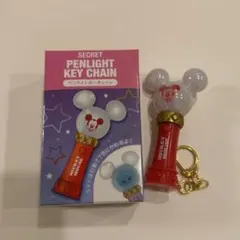 ジェラ様 リクエスト 2点 まとめ商品