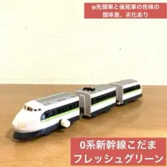 Item thumbnail for item 217f793e-fe81-4116-8fe4-1f8bd7b3e35c