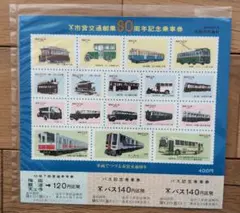 大阪市営交通創業80年記念乗車券