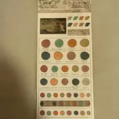 しの@次回発送1/7〜様 リクエスト 4点 まとめ商品