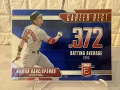 【199枚限定】ノーマー・ガルシアパーラ CAREER BEST インサート