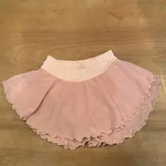 フィギュアスケート